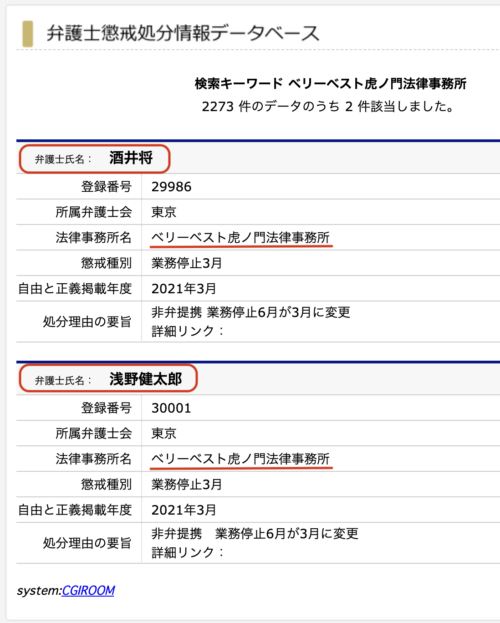 ベリーベスト虎ノ門-懲戒処分