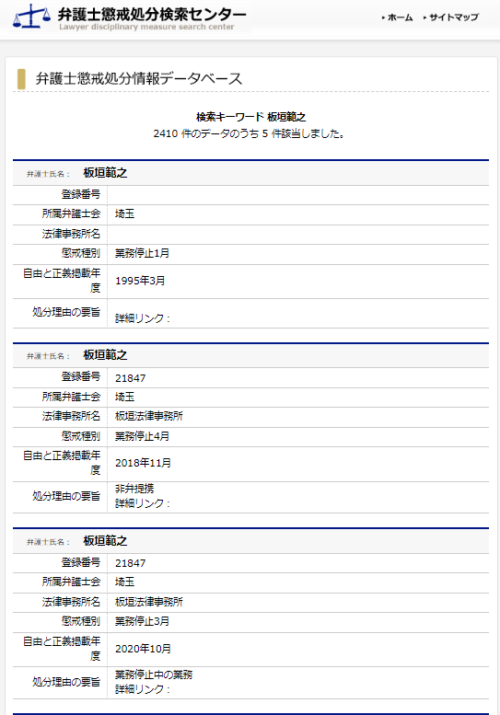 垣法範之の懲戒処分1