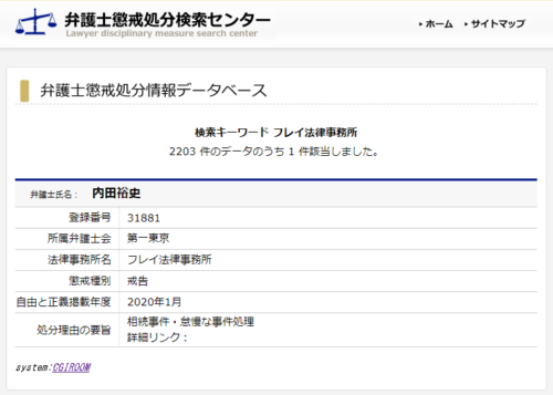 フレイ法律事務所の懲戒処分1