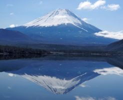 山梨県の富士山