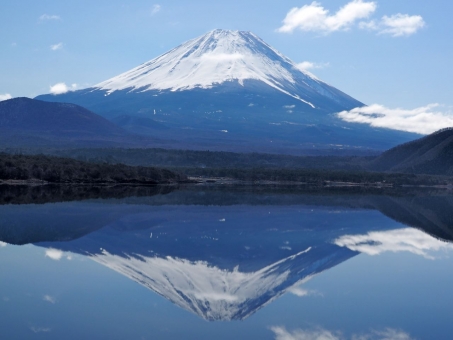 山梨県の富士山