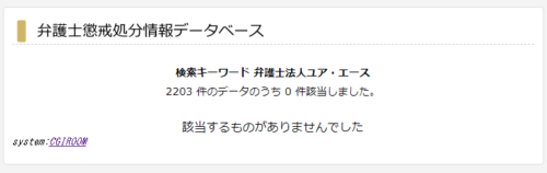 弁護士法人ユア・アースの懲戒処分1