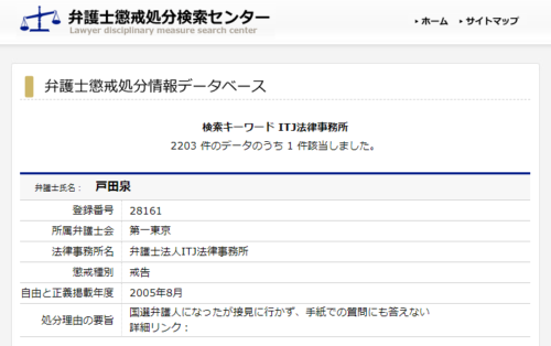 戸田泉の懲戒処分1