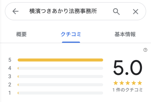 つきあかり法務事務所のGoogleマップ