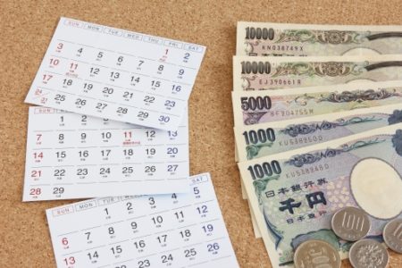 借金返済を遅延すると
