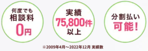 東京新宿法律事務所の実績画像