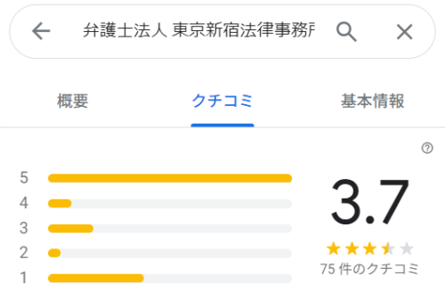 東京新宿法律事務所のGoogleマップの口コミ