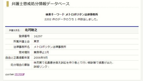 メトロポリタン法律事務所の懲戒処分1
