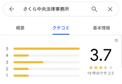 さくら中央法律事務所のGoogleマップの口コミ
