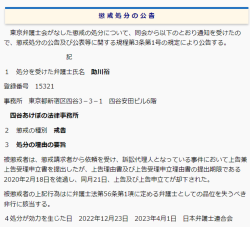 四谷あけぼの法律事務所の処分の詳細