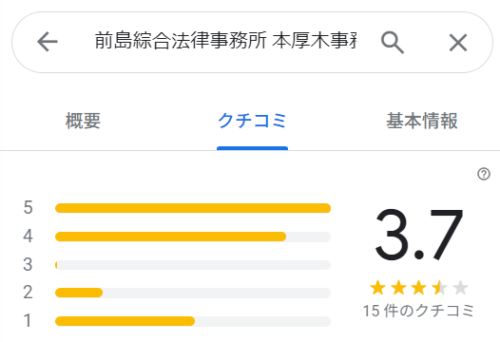 前島綜合法律事務所のGoogleマップの口コミ