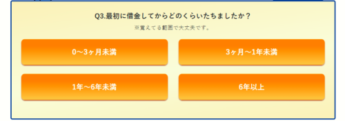 リーガルリリーフ減額相談4