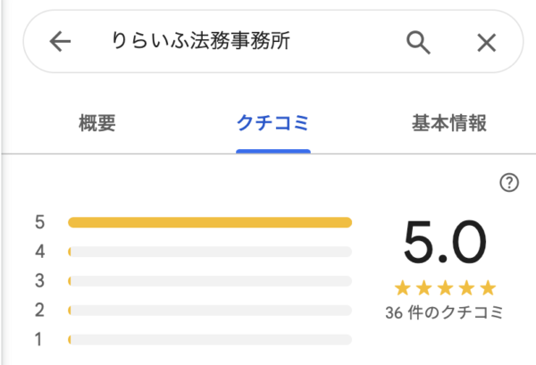 りらいふGoogleマップ口コミ