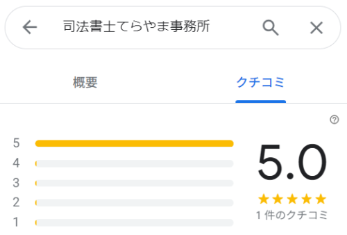てらやま事務所のGoogleマップの口コミ