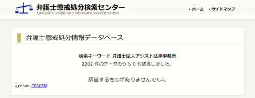 アシスト法律事務所の懲戒著聞2