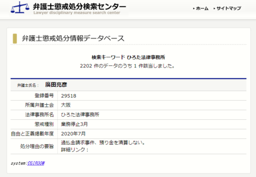 ひろた法律事務の懲戒処分1