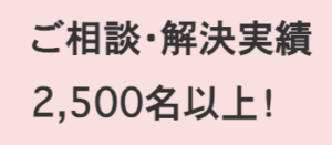 ひろた弁護士事務所の実績