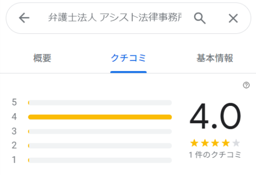 アシスト法律事務所のGoogleマップの口コミ