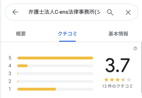 c-ens-Googlemap