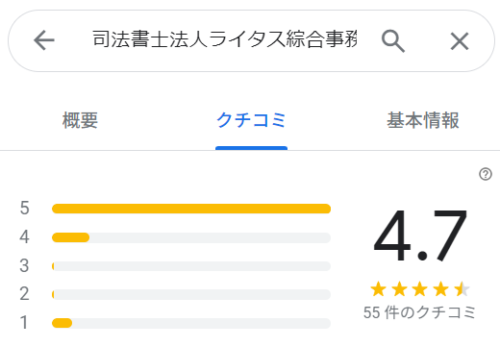 ライタス綜合法務事務所のGoogleマップの口コミ