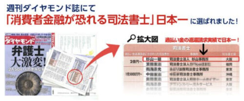 週刊ダイヤモンド