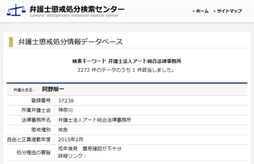 アート総合法律事務所の懲戒処分1