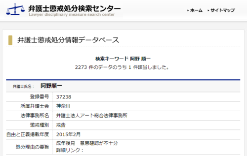 阿野 順一の懲戒処分1