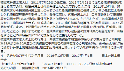 ひいらぎ綜合法律事務所の懲戒処分2