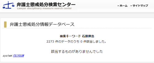 石原伸浩の懲戒処分1