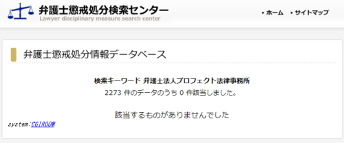 プロフェクト法律事務所の懲戒処分1