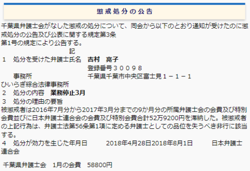 吉村亮子の懲戒処分1