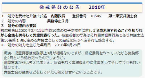 内藤政信の懲戒処分1