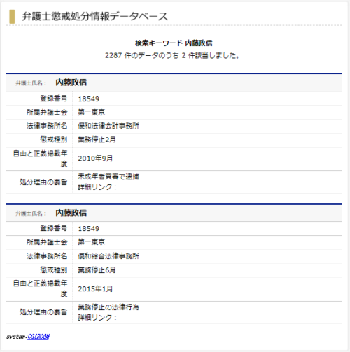 内藤政信の懲戒処分3
