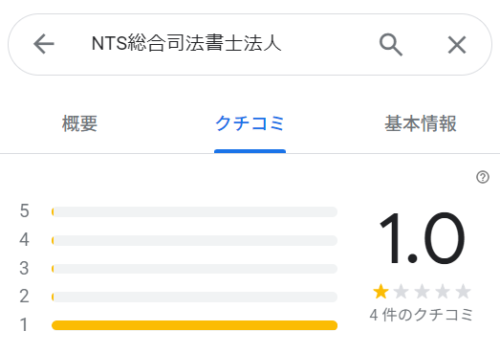 NTS総合弁護士法人のGoogleマップの口コミ