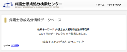 愛知総合法律事務所の懲戒処分