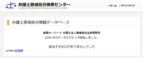 勝浦総合法律事務所の懲戒処分