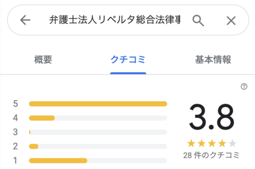 リベルタ総合法律事務所のGoogleマップ口コミ
