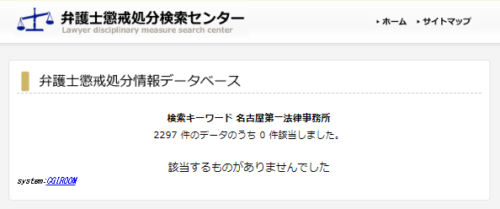 名古屋第一法律事務所の懲戒処分