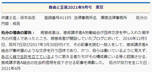 坂本尚志の懲戒処分1