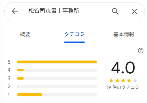 松谷司法書士事務所Google口コミ