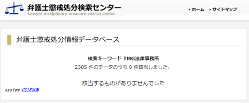 TMG法律事務所の懲戒処分1