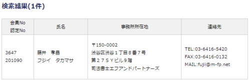 藤井孝昌の司法書士検索