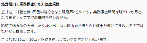 笠井浩二の懲戒処分6