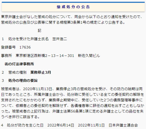 笠井浩二の懲戒処分7