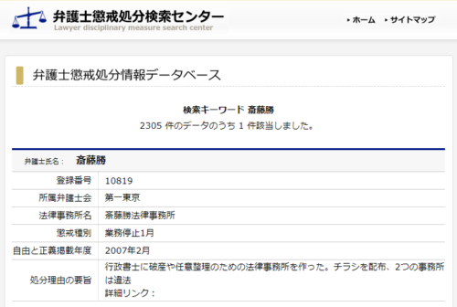 斎藤勝の懲戒処分1