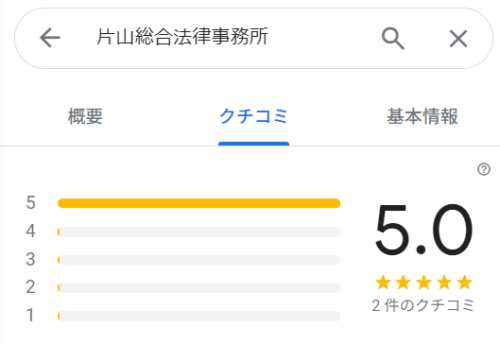 片山総合法律事務所のGoogleマップの口コミ