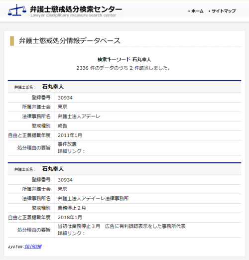 アディーレ代表の懲戒処分の画像
