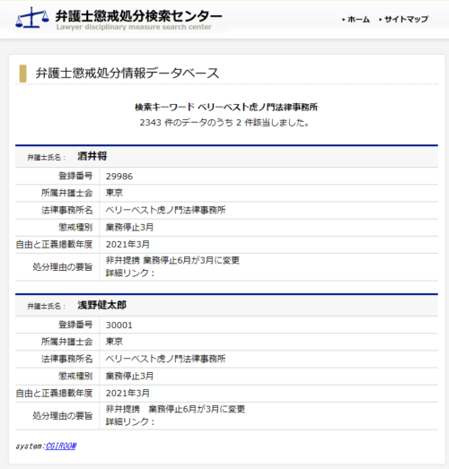 ベリーベスト虎ノ門法律事務所の懲戒処分