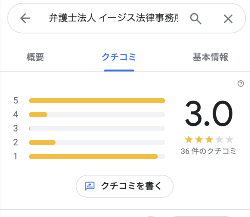 イージスGoogleマップ