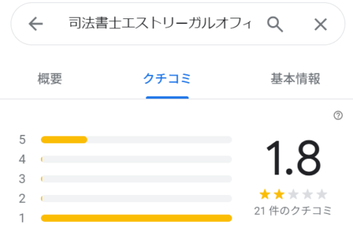 エストリーガルのGoogle画像